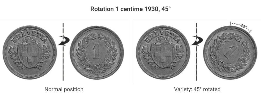 Switzerland-1-Rappen-1930-Rotated